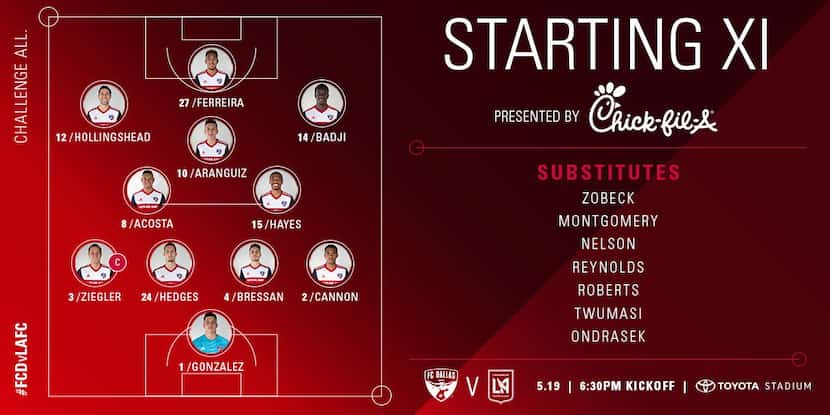 FC Dallas starting XI vs LAFC. (5-19-19)