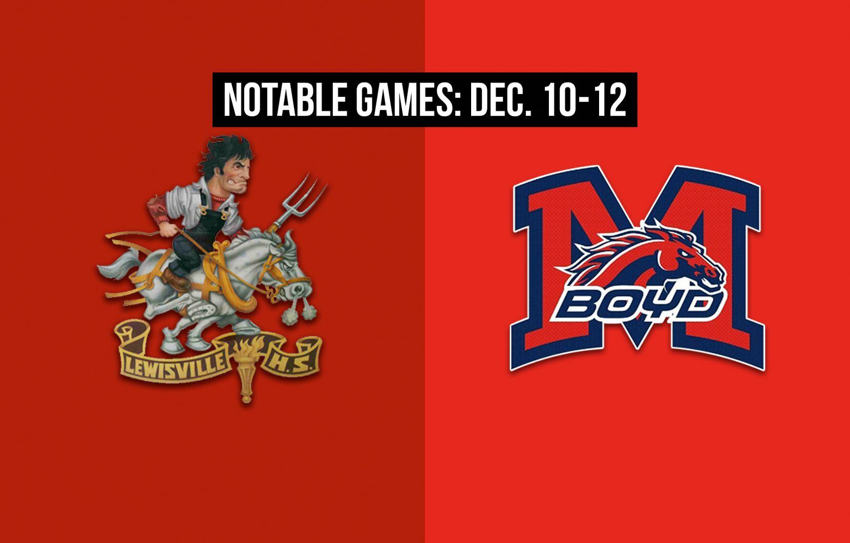 Notable games for the week of Dec. 10-12 of the 2020 season: Lewisville vs. McKinney Boyd.