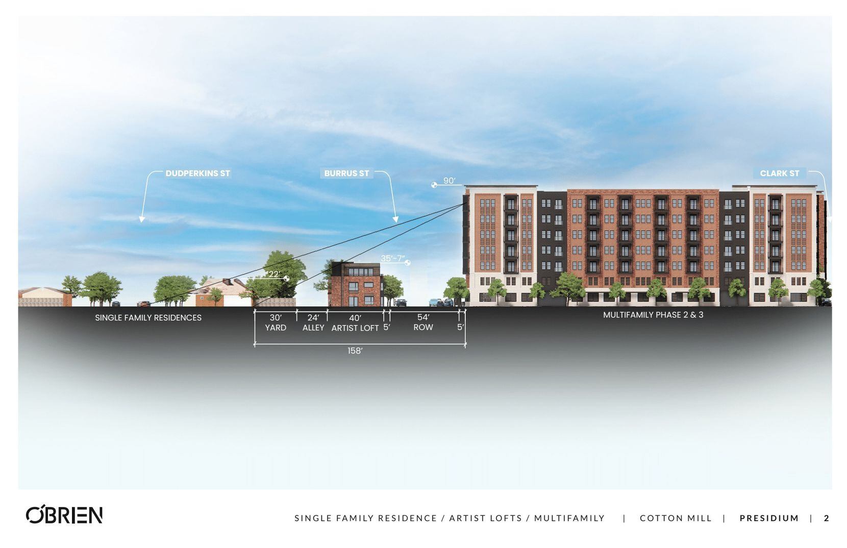 Renderings of the proposed redevelopment at the Cotton Mill show scale of planned...